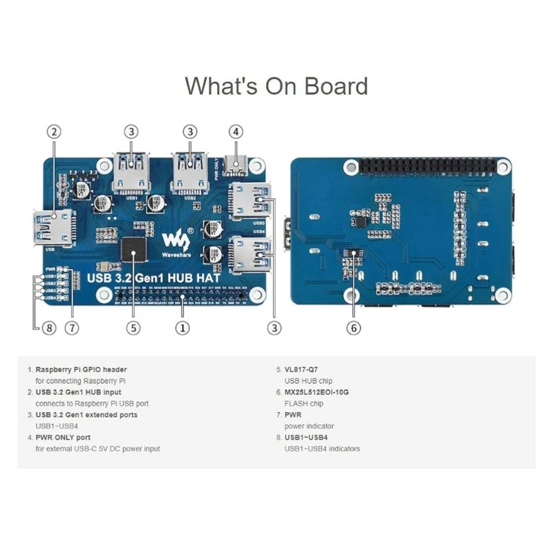 

4 Port USB HAT for USB 3.2 Gen1 2.0 1.1 for Various Version of Raspberry Perfectly for W WH