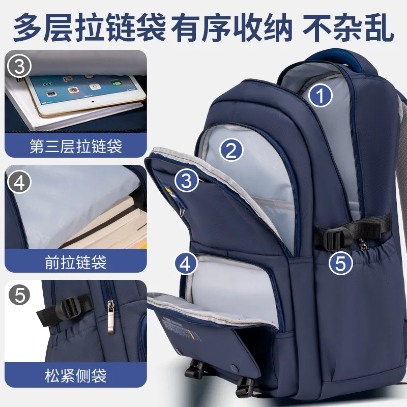 Backpack for Elementary Middle School Students,School Bag for Boys Girls,Ergonomic Kids Bookbag,Back to School
