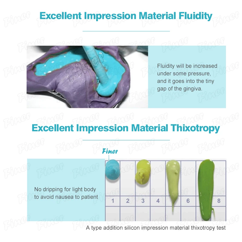 Dental Silicone Impression Material Putty Heavy Body Dentistry Impression Material Kit Light Body Rubber Dentist Supplies