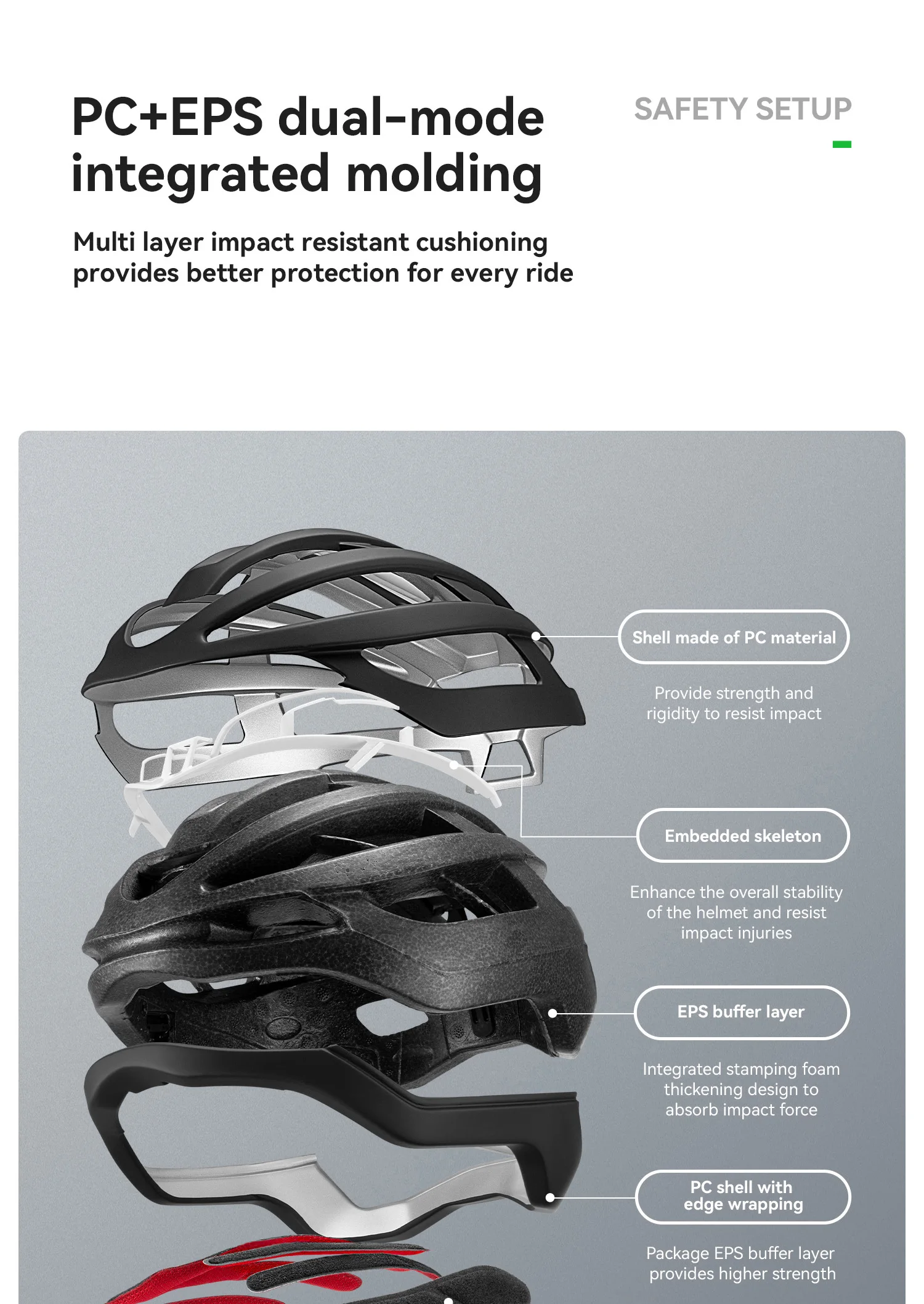ROCKBROS Fahrradhelm ultraleicht atmungsaktiv integrierter Helm verstellbar mit Magnetverschluss Kopfschutz beim Radfahren Sicherheitshelm – Detail 6