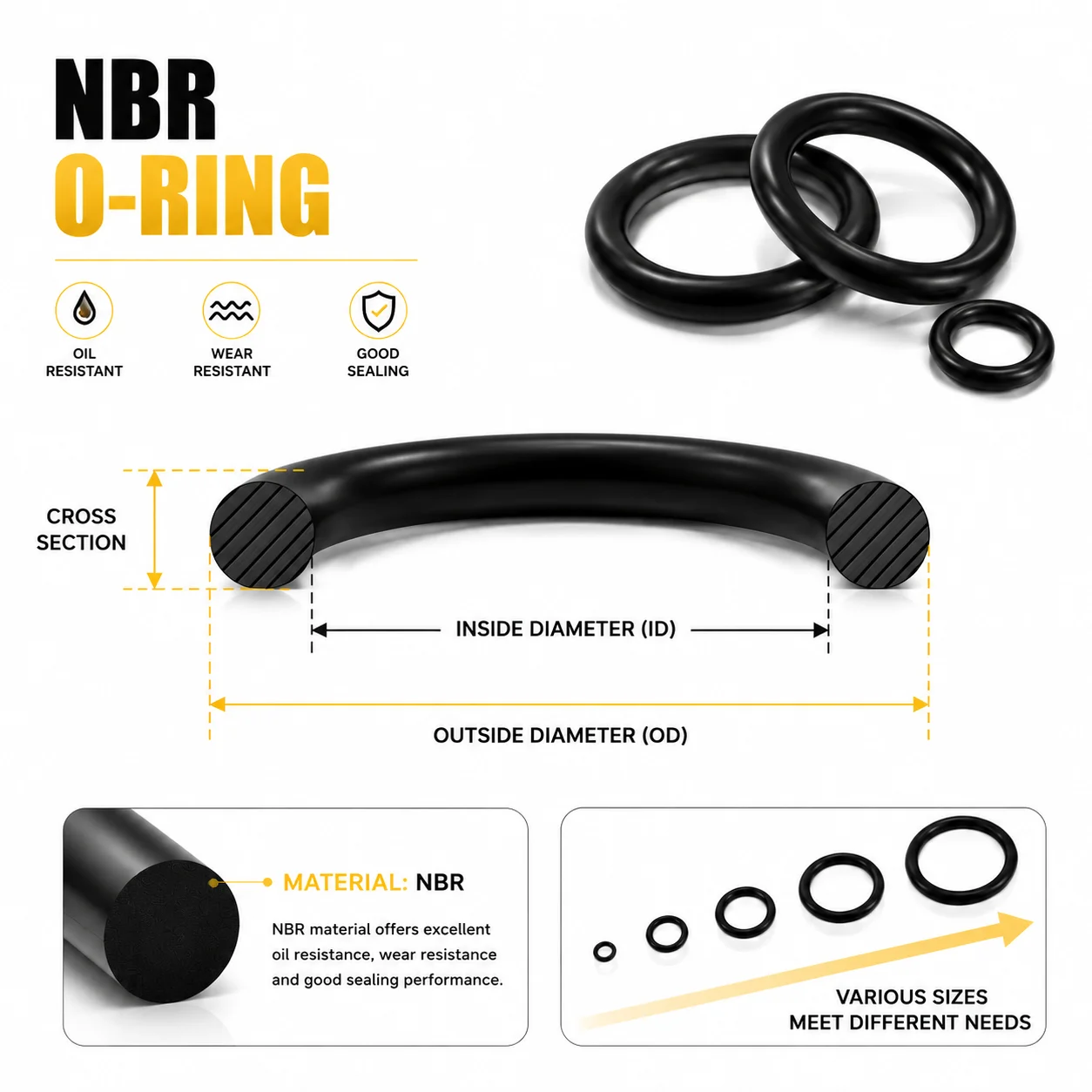 Watch Back Cover Gap Anti Leakage Watch O-ring Nitrile Rubber Ring OD 1.4-3.6mm ID 0.6-1.7mm CS 0.4-0.8mm Watch Accessories