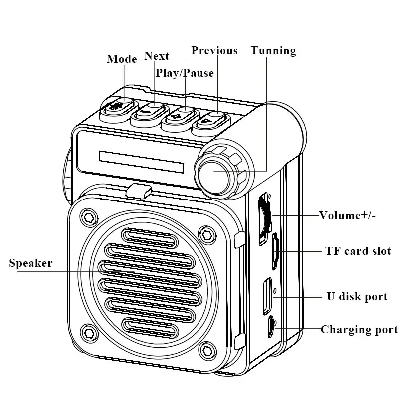 Portable FM Radio Mini Pocket FM AM SW Radios Receiver Built-in Speaker Wireless Bluetooth 5.0 Music Player with LED Flashlight