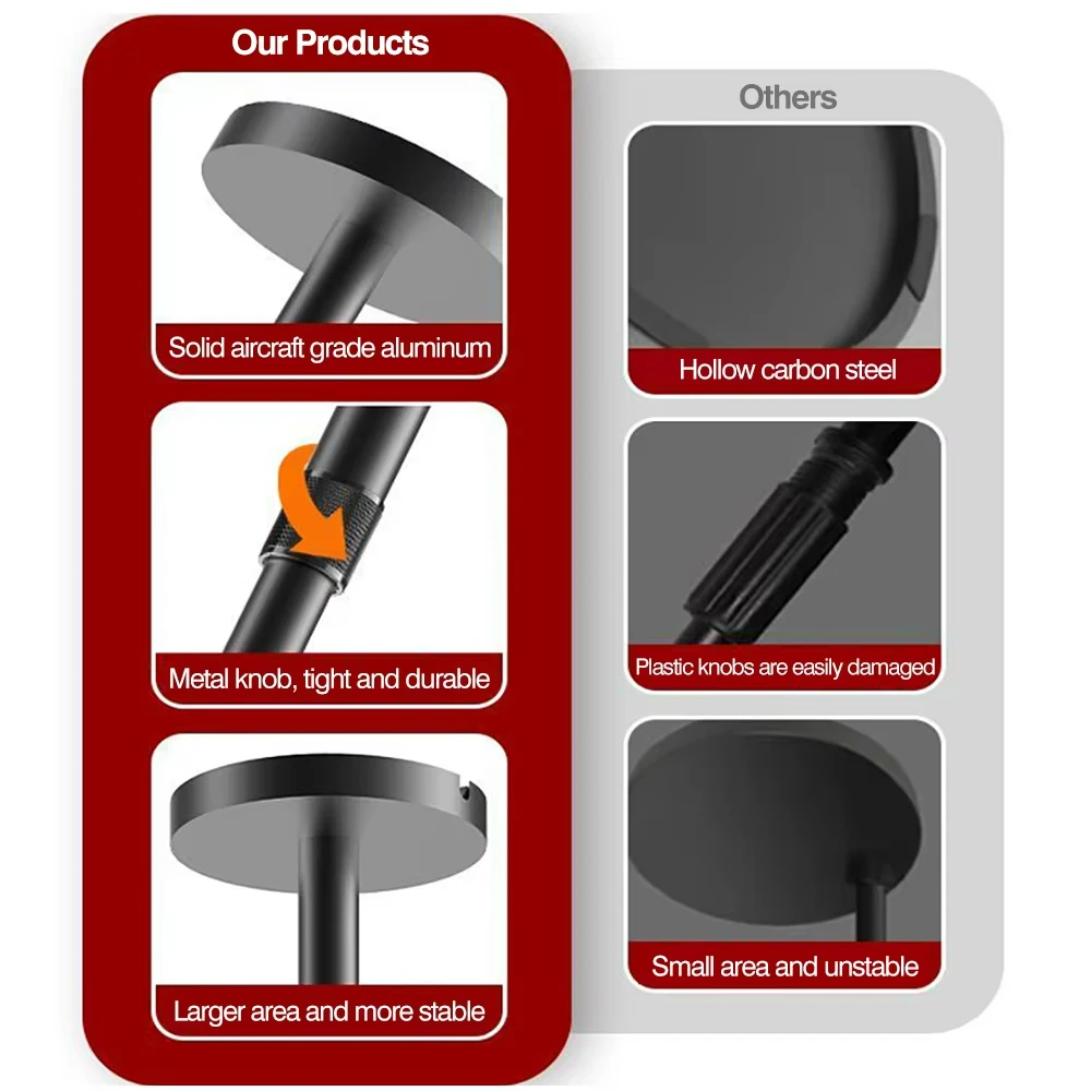 Everycom Projector Wall Bracket Hanger Adjustable Projector Ceiling Mount Stand For Jenovox XGIMI JMGO VIdda C1S Formovie X5 etc