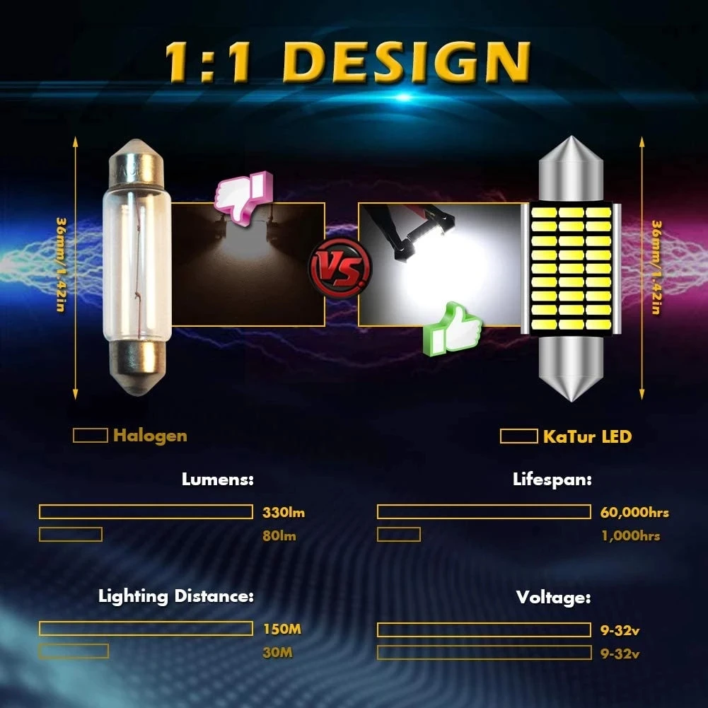 2 szt. Festoon 31mm 36mm 39mm 41mm Wysokiej jakości superjasna żarówka LED C5W C10W Oświetlenie tablicy rejestracyjnej samochodu Auto Interior