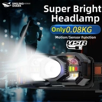 Smiling Shark TD0168 Rechargeable Headlamp, Super Bright XTE LED Headlights, Adjustable Head Flashlight,for Outdoor Camping