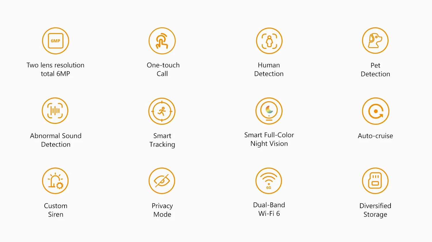 IMOU 10MP Ranger Dual Pro One touch Call Indoor Camera Smart Full-color Night Vision Wide Dual Lens Human & Pet Detection Two-way Audio Monitor
