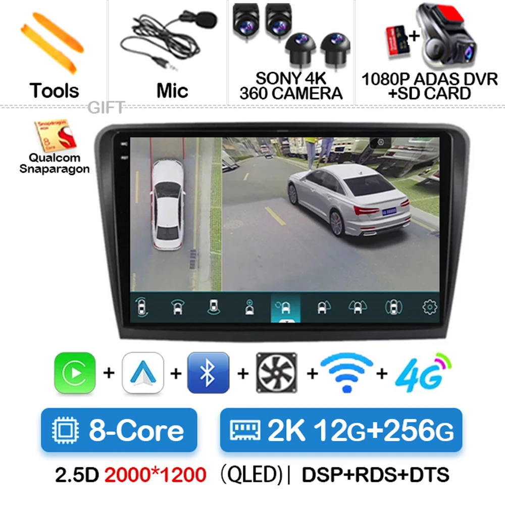 2K 12G-256G 360 DVR