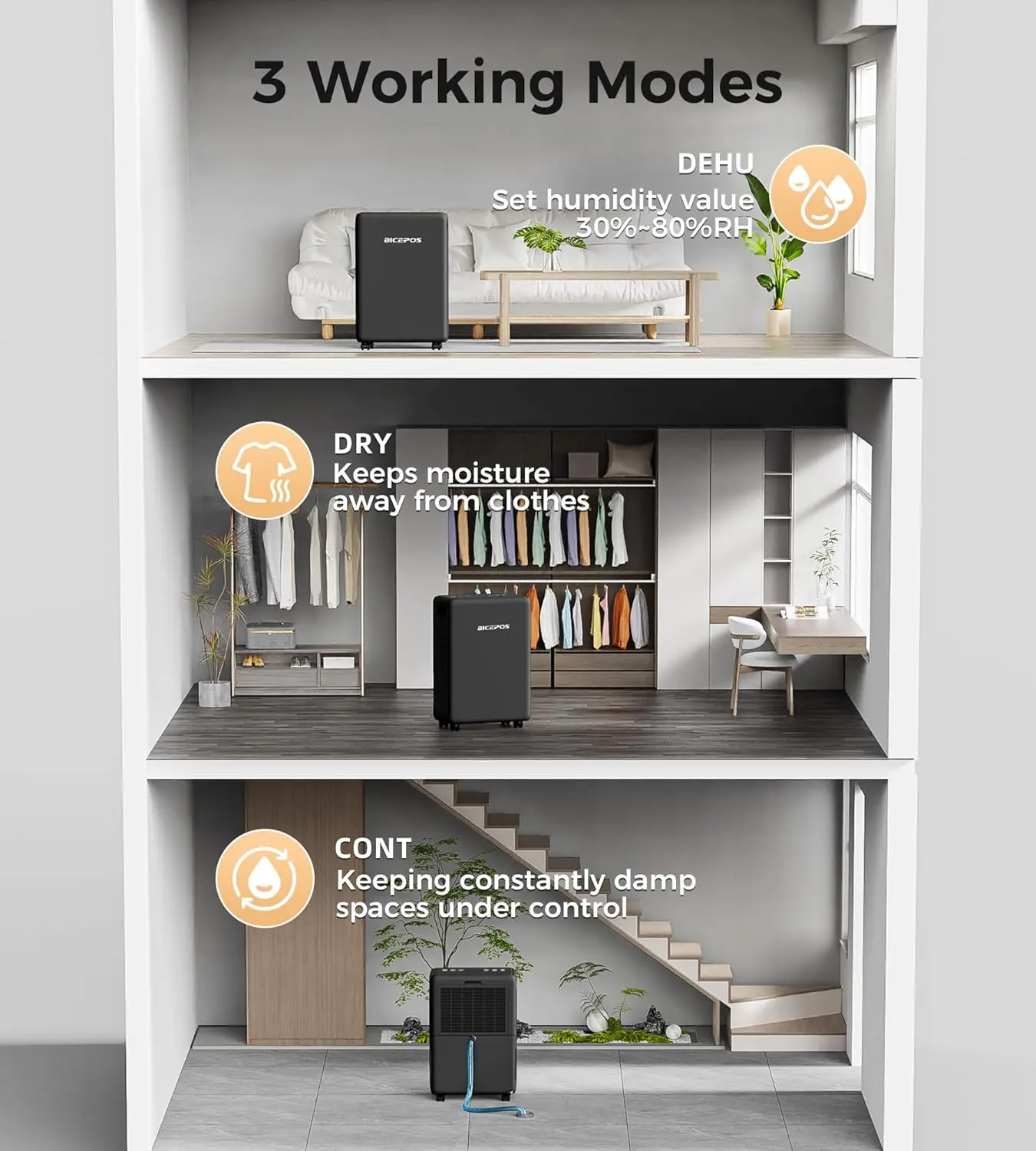 مزيل رطوبة 2000 قدم مربع للطابق السفلي، مزيل رطوبة 30 لترًا للمنزل مع خرطوم تصريف، خزان مياه 0.52 جالون، رطوبة ذكية