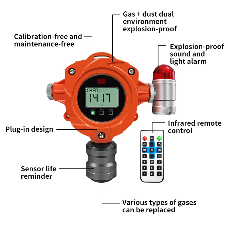 Industrial Wall Mounted Gas Detector CO Detector Phosphine Gas Monitor Fixed Gas Detection System