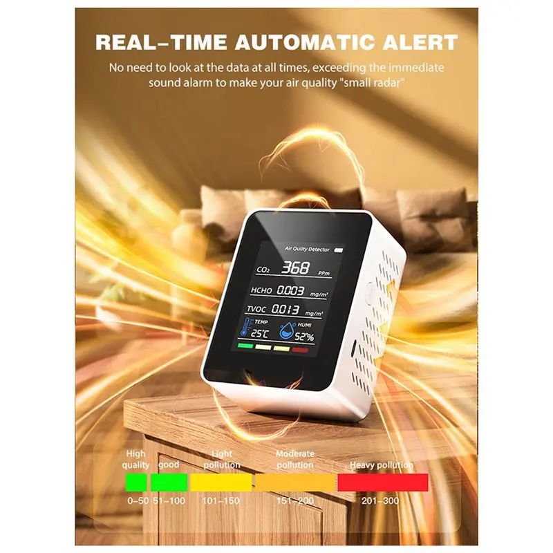 B44C 10X Air Quality Monitor 5 In 1 Air Quality Detector C02 Detector HCHO TVOC Tester LCD Temperature Humidity Tester White