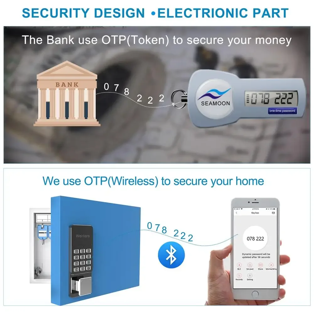 WeHere Intelligent Wall Mounted Key Safe Box Remote Authorization Unlocking Dynamic Password Unlocking Company Key Management