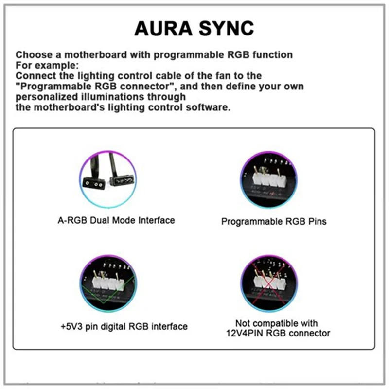 

ABFM-Water Cooler 360Mm ARGB Cpu Cooler For Lga2011v3 1200 For AMD AM4 IWONGOU Pc Water Cooling Temperature Display