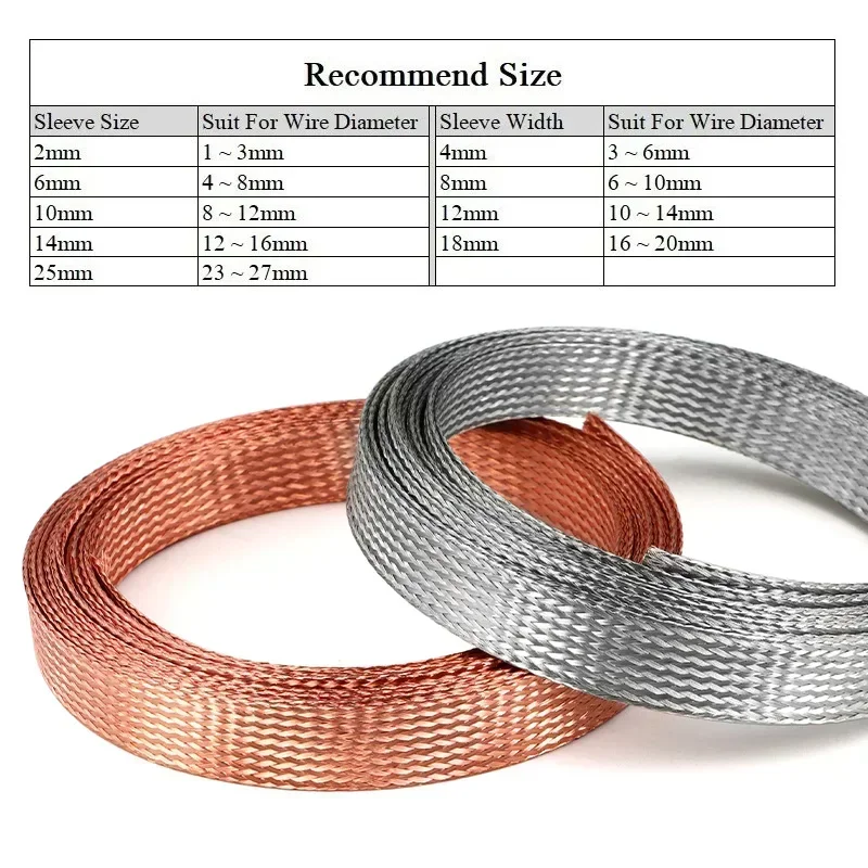 Copper Braided Sleeve Width 4 6 8 10 12 14 16 18 20 25 28mm Tinned Plating Expandable Wire Cable Screening Shielded Metal Sheath