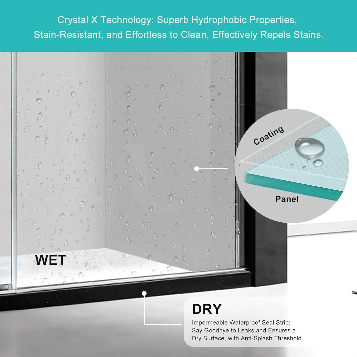 Milano Double Sliding Shower Door, 60 in. W x 74 in.H Framed Shower Door 5/16"(8mm) Clear Tempered Glass, 18 inch Pull Handle