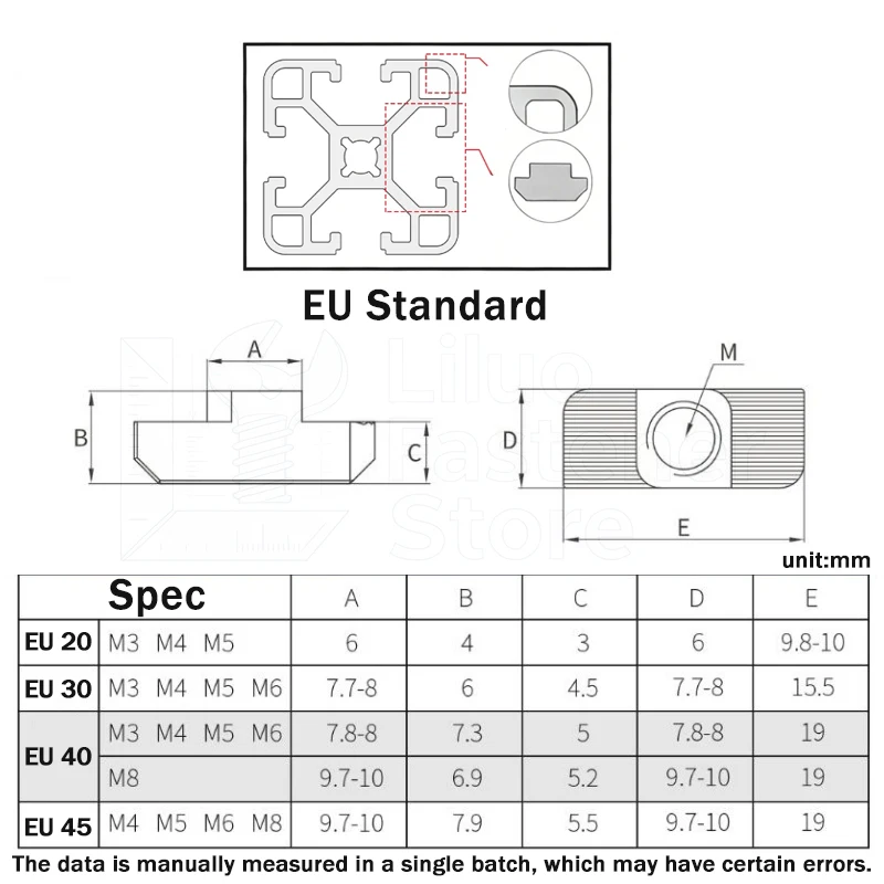M3 M4 M5 M6 M8 T-nut T Ship Shape Sliding Nut Hammer for EU Standard 20 30 40 45 Series Aluminum Profile Extrusion Slot Track