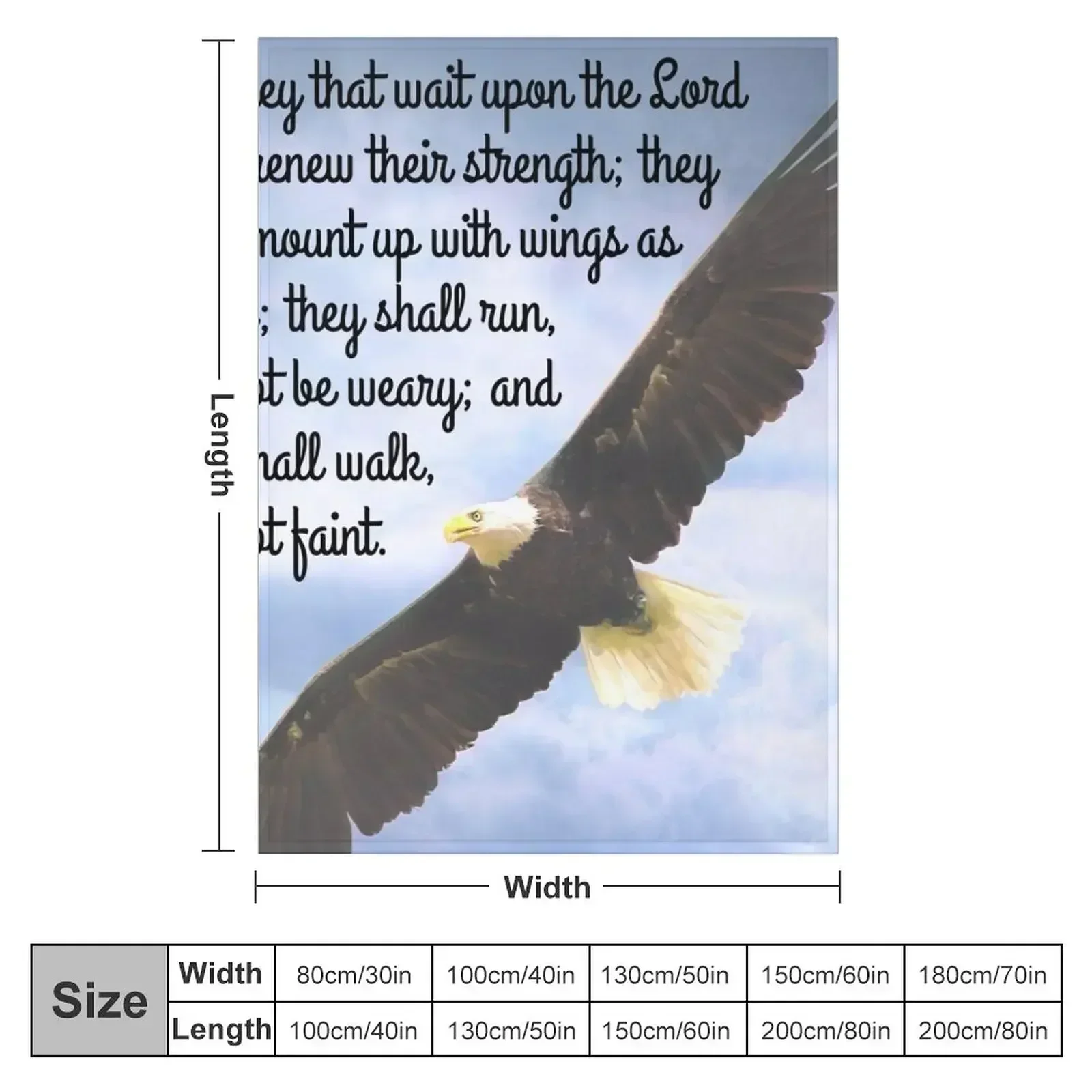 Isaiah 40:31 Throw Blanket Hair valentine gift ideas Picnic Furrys decorative Extra Large Throw Blankets