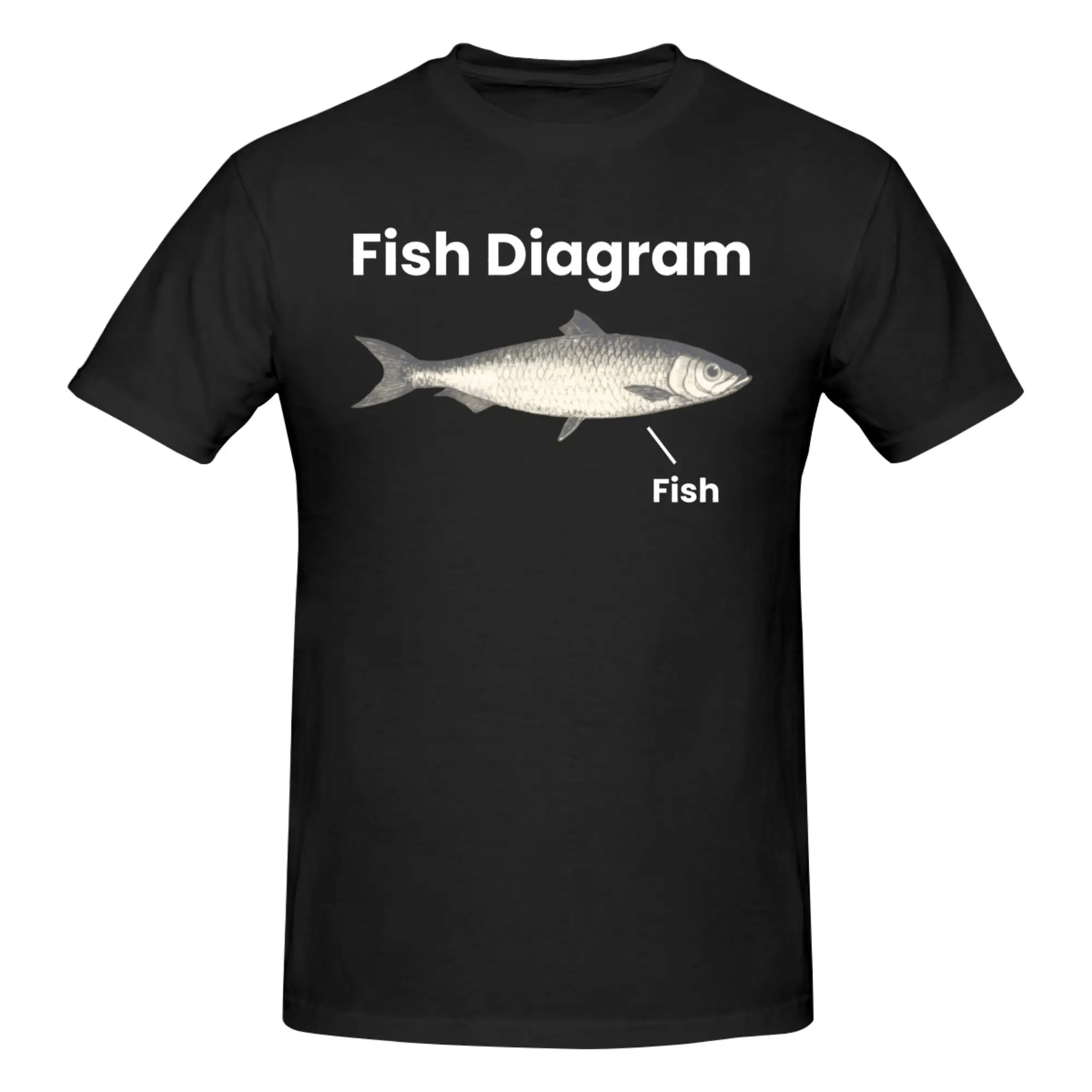

Funny Fish Diagram Meme T-Shirt Pure Cotton Tee Tops Streetwear O Neck Fishing Lover Tshirt Fashion Short-Sleeve Clothing
