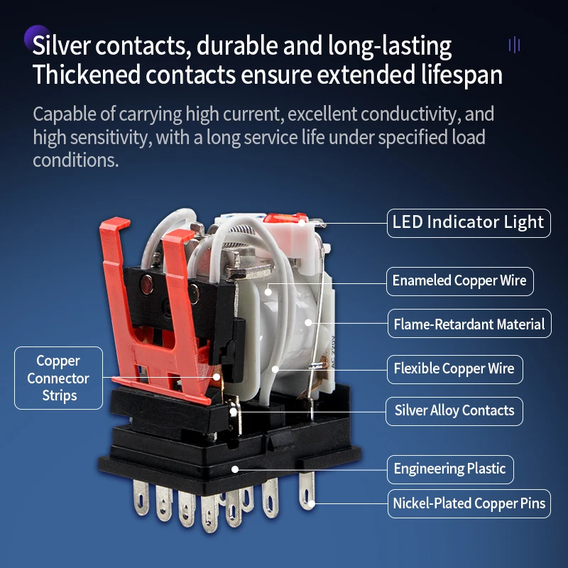 ZHICAN High Power Intermediate Relay Small DC24V/12V AC220-110V with 8/14 Foot Base for Electronic Equipment