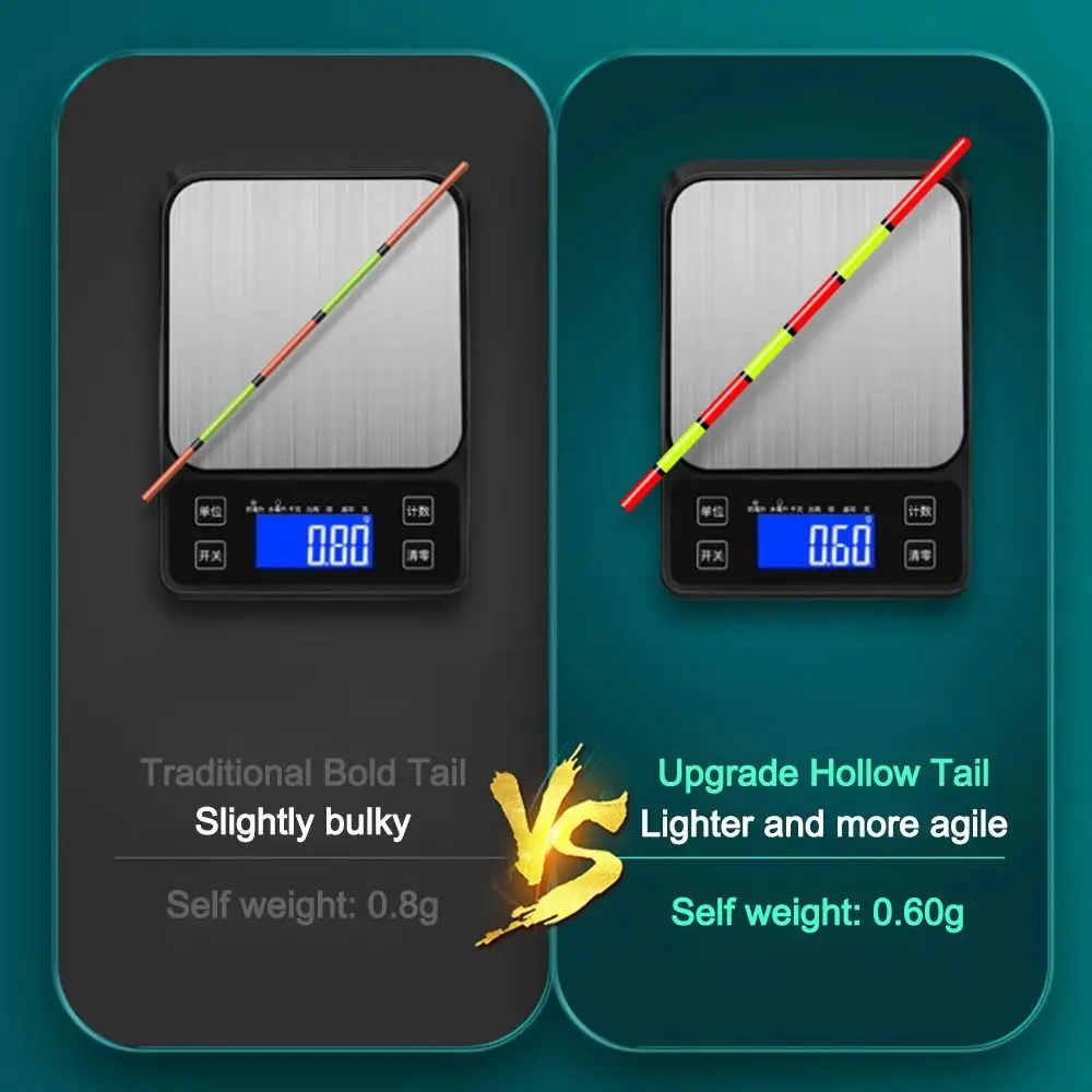 New Shallow Water Fish Float Large-object Eye-catching Fishing Slippery Float Ultra-thick Highly Sensitive Float