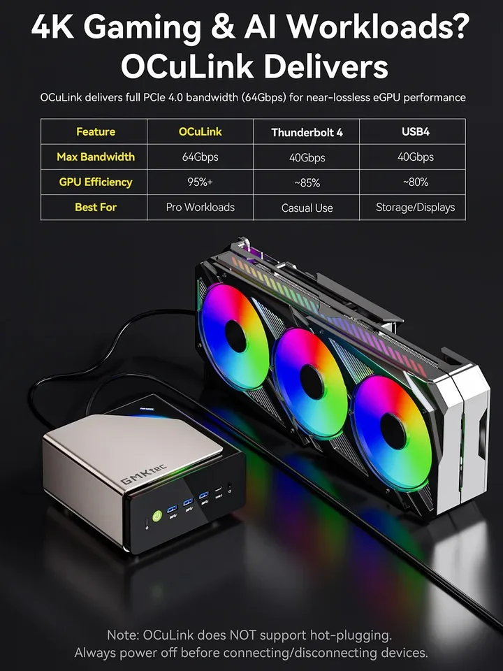 GMKtec EVO-T1 AI Mini PC Intel Core Ultra 9 285H 2*DDR5 3*M.2 SSD