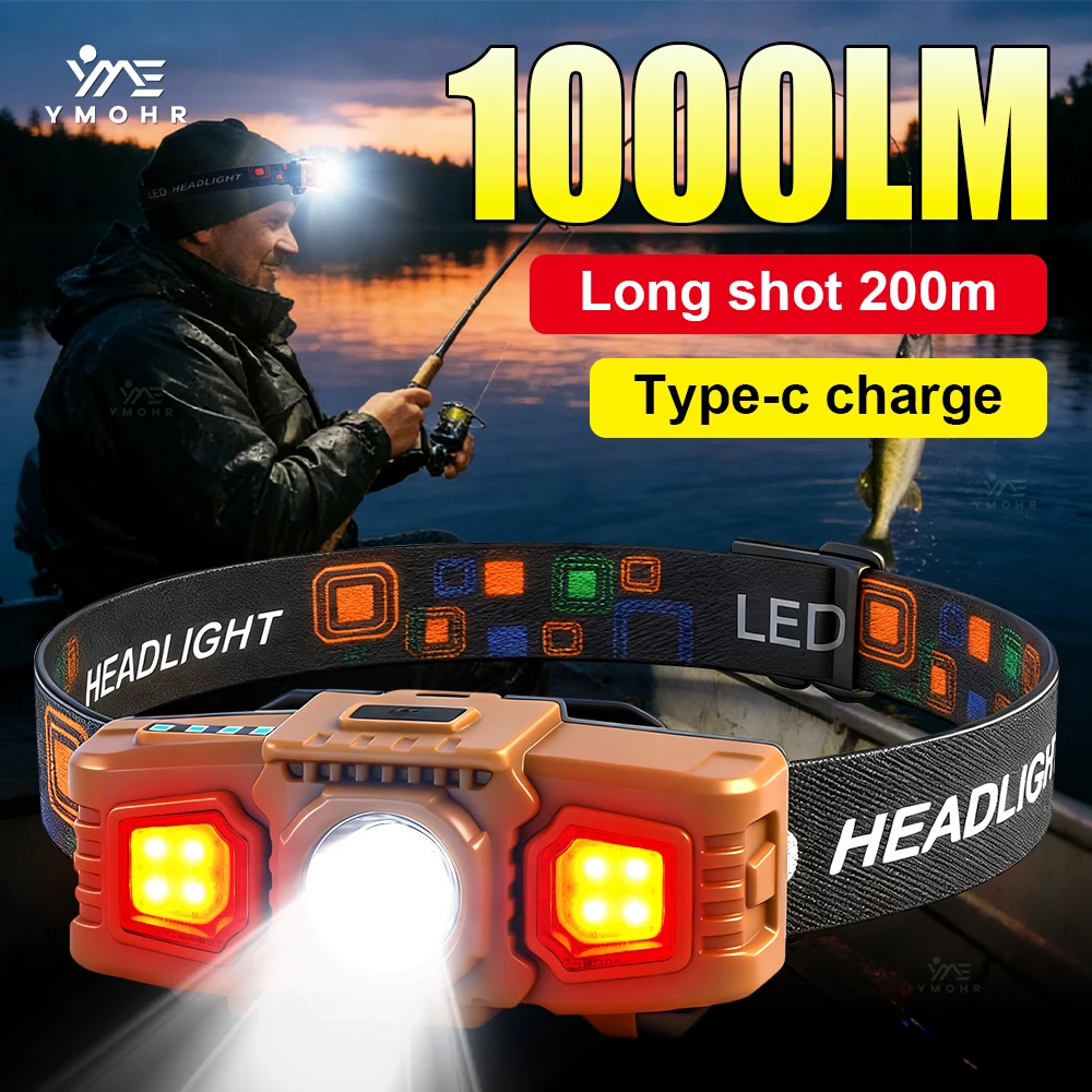 Mini Headlamp Led R…