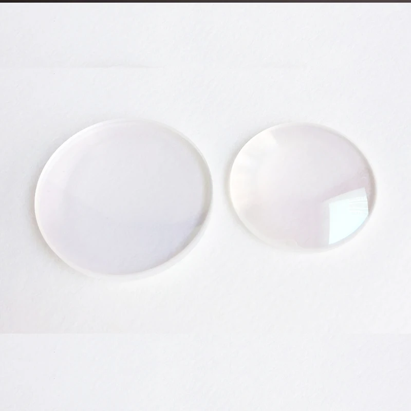 Convex Converging L…