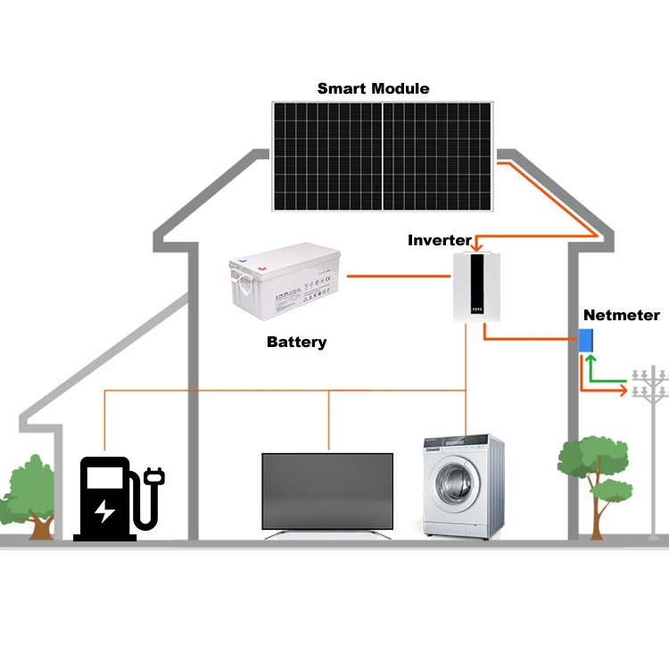 Sistema de energía Solar fuera de la red de alta eficiencia para uso doméstico, 4kWh, 5kWh, 10KWh, nuevo