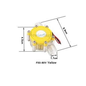 5 Hauptverkaufsgenerator für Wheel Dagua - №4