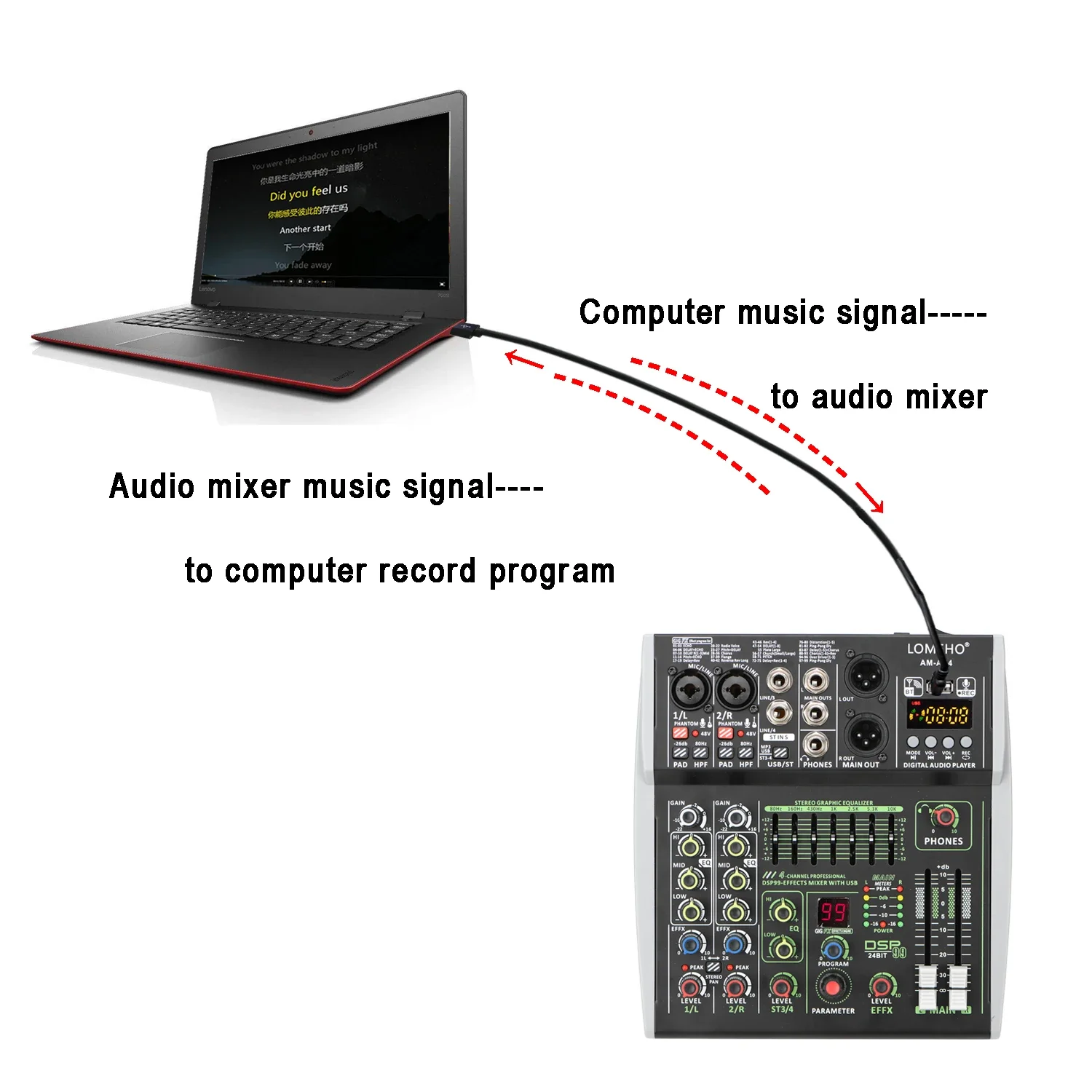 LOMEHO Mini 4 Channel Sound Mixing Console Fit for Bluetooth 99 DSP Effects USB Computer Play and Record Audio Mixer  AM-AX4