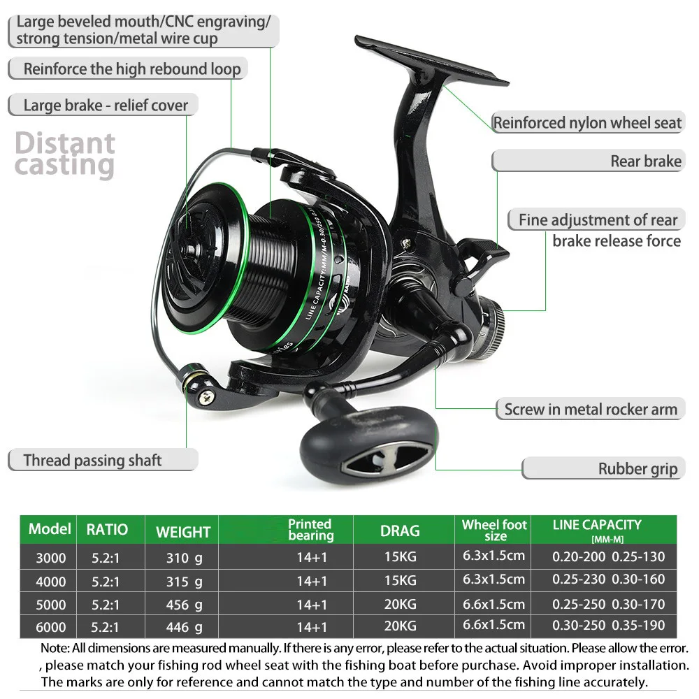 JOSBY New Double Brake Design Fishing Reel Super Strong Carp Fishing Feeder Spinning Reel Spinning wheel type fishing wheel SNK