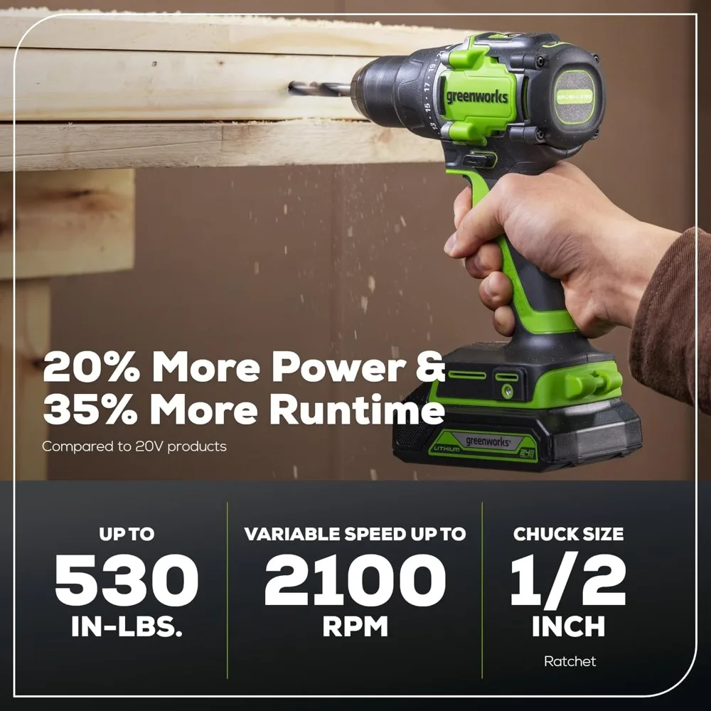 24V Cordless Power Tool Set: 530 in-lbs Half-Inch Drill, 1950 in-lbs Quarter-Inch Impact Driver, 3000 SPM Saw