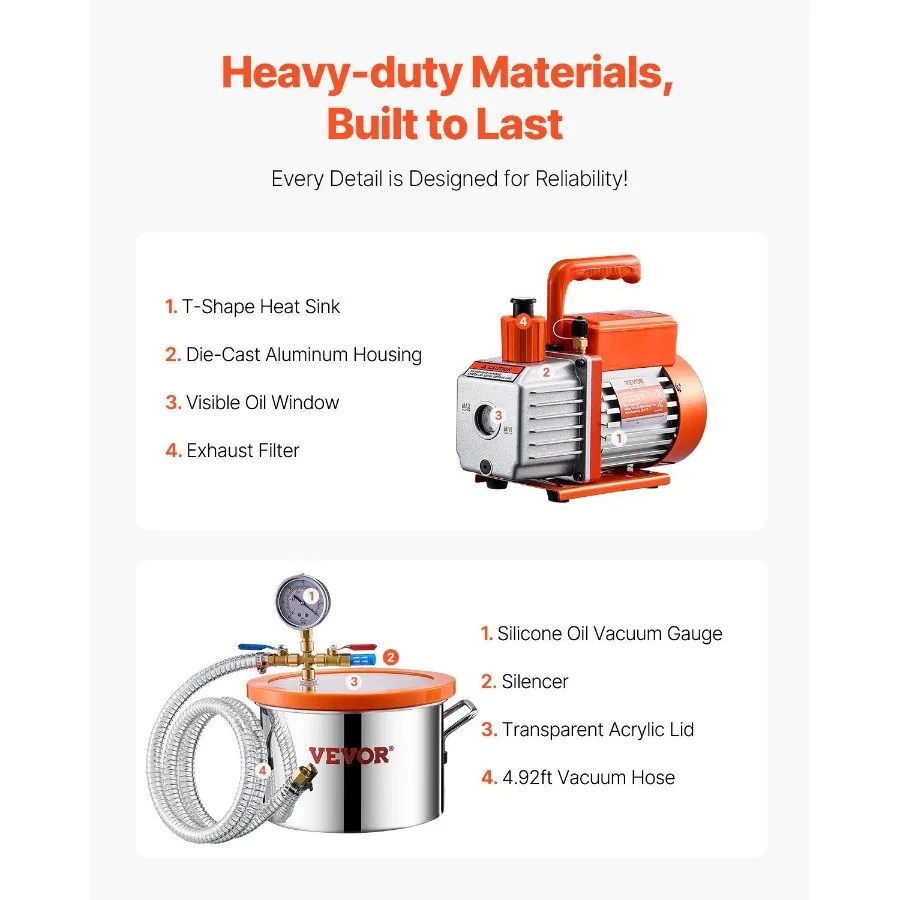 1.5ガロン真空チャンバー 3.5CFM単段ポンプ脱ガスチャンバーキット