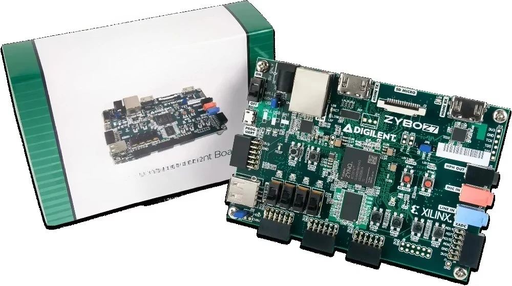 Z7-10 Z7-20 Zynq-7000 FPGA SoC Development Board