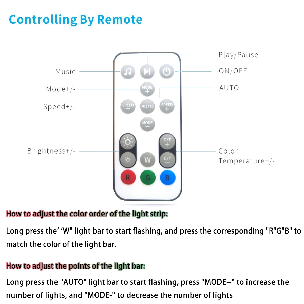 Tuya Wifi RGBIC Dream Color Controller+16Key Remote DC12V 2811/5V 2812 LED Strip Light APP/Voice Control Dimmer for Alexa Google