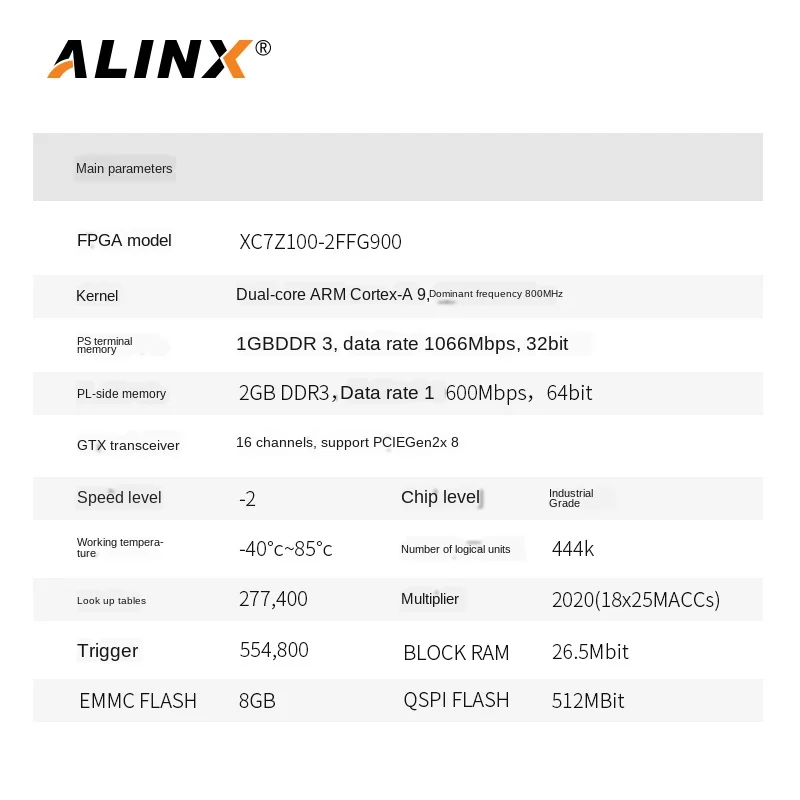 FPGA Development Board Xilx Zynq Development Board  7100 FMC PCIe Black and Golden ALINX AX7450