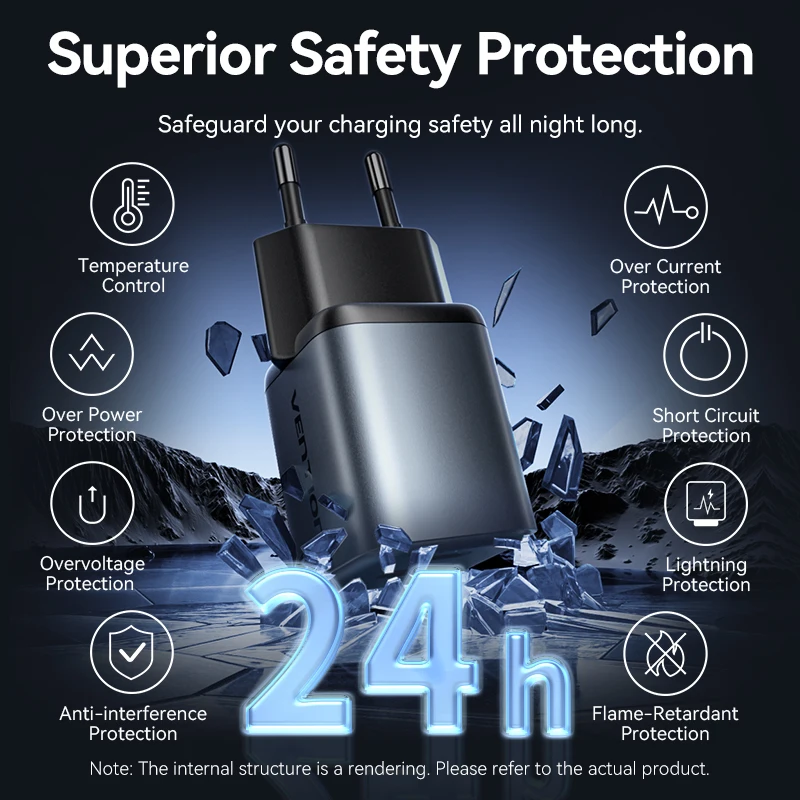 USB-зарядное устройство Vention GaN 30 Вт PD QC3.0 с быстрой зарядкой для телефона iPhone 16 15 14 Pro Max Samsung Xiaomi iPad USB C Быстрое зарядное устройство