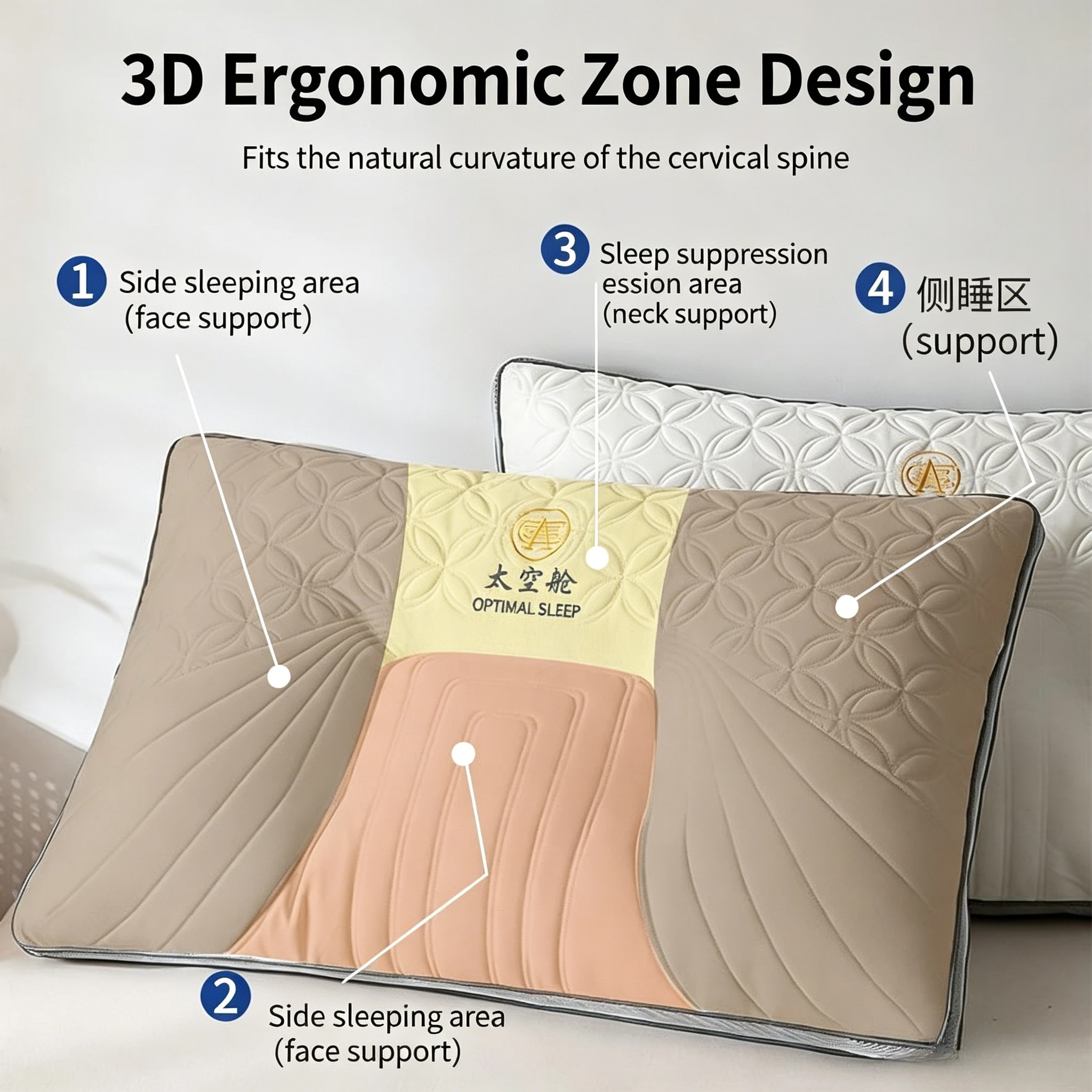 Reverse Bow Traction Pillow for Cervical Spine Protection and Sleep Aid for Adults, Household Single Person Does Not Collapse