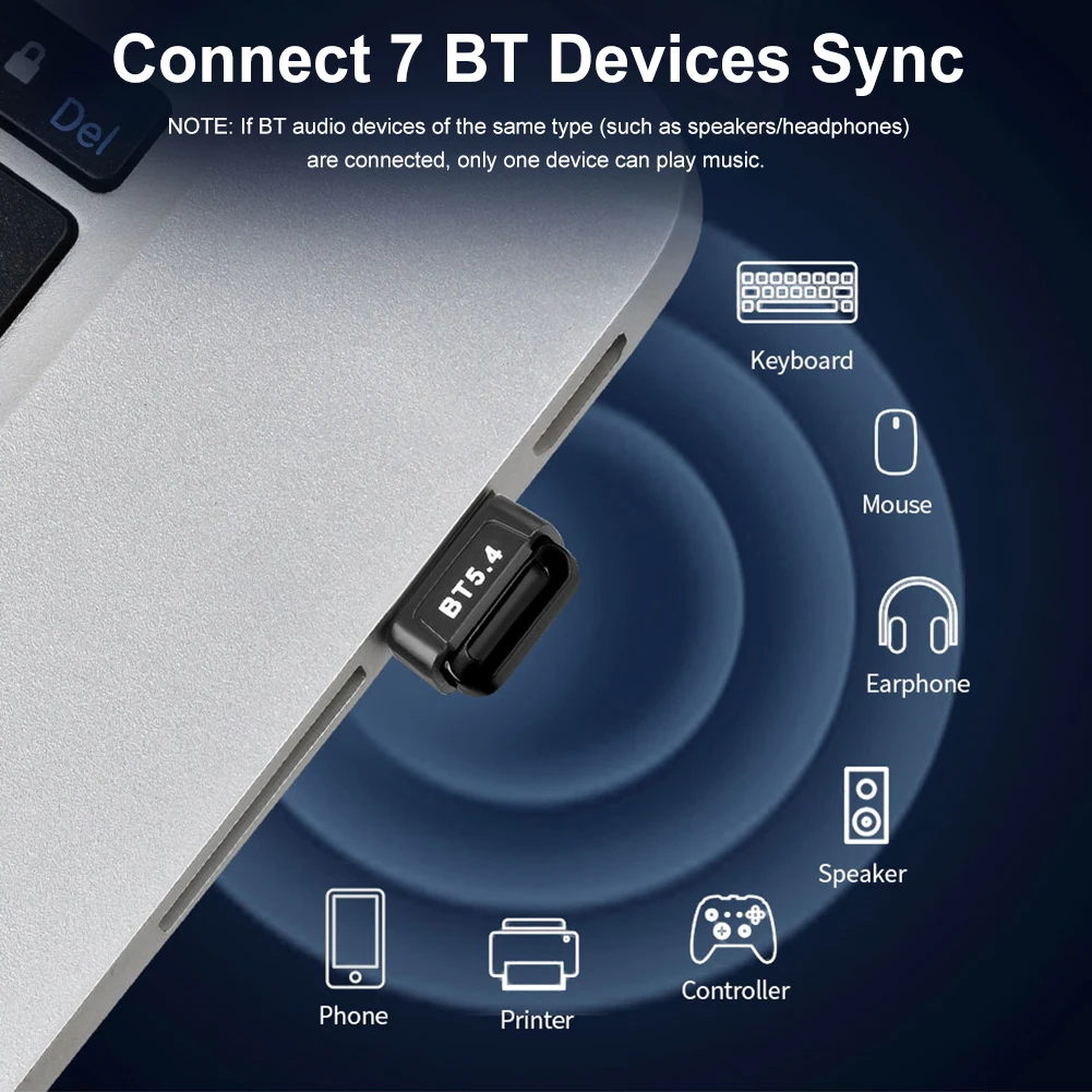 Bluetooth 5,4 USB-адаптер Беспроводной BT-передатчик Приемник Plug & Play Беспроводной ключ для ПК Мышь Клавиатура Колонки Наушники