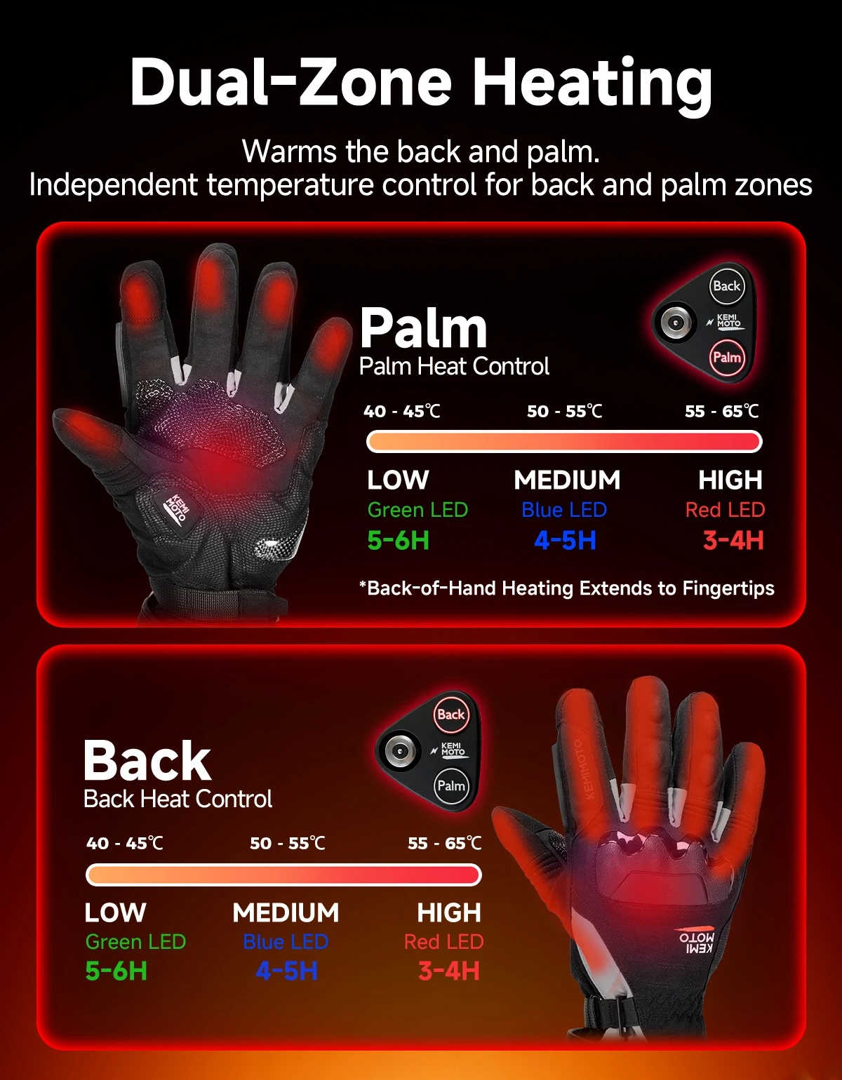 KEMIMOTO Heated Gloves Motorcycle Winter Moto Heated Gloves Warm Waterproof Rechargeable Heating Thermal Gloves For Snowmobile 2