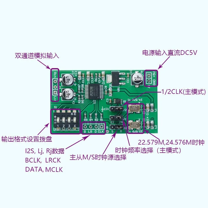 Dual channel 24-bit ADC data collection card auxi analog audio to I2S left and right alignment digital output module