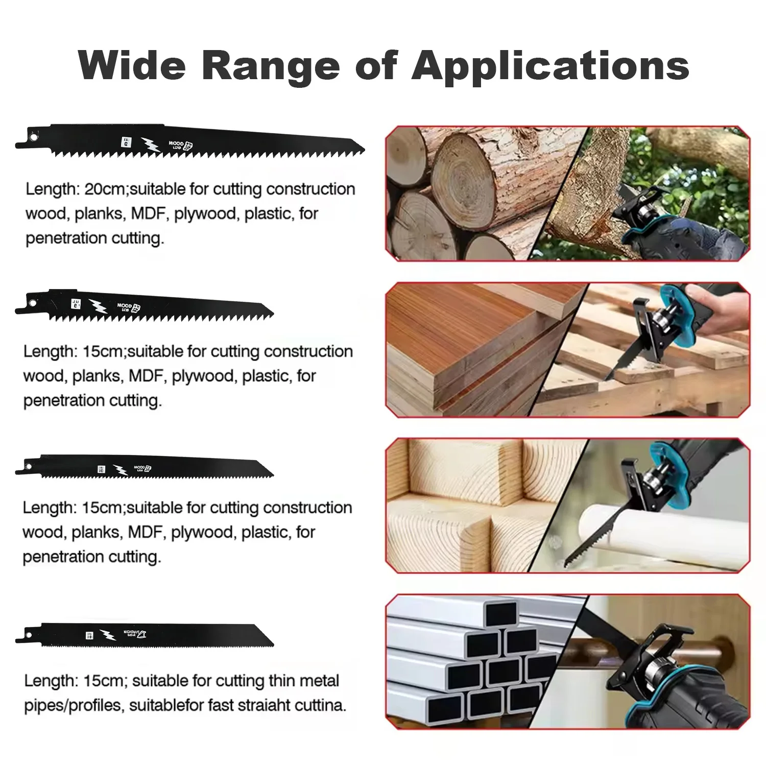IONTOOL 18V Cordless Reciprocating Saw 150W Variable Speed Electric Power Tool for Woodworking DIY Cutting Compatible Makita 18V