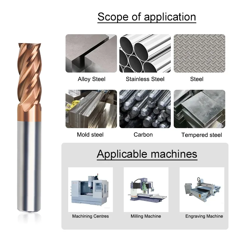 Hartmetall-Schaftfräser 11-teiliges Set Wolframstahl-Fräser CNC-Bearbeitungszentrum Fräswerkzeuge HRC55 4F 1,0mm-12,0mm – Detail 1