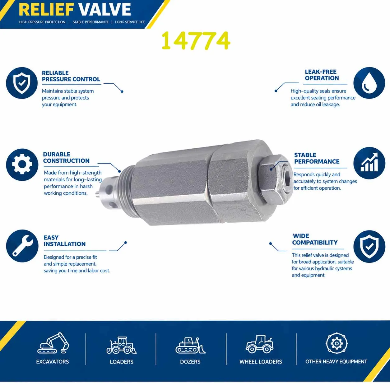 14774 Relief Valve For Hyundai R200-5 R220-5