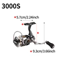 HANYA 3000S