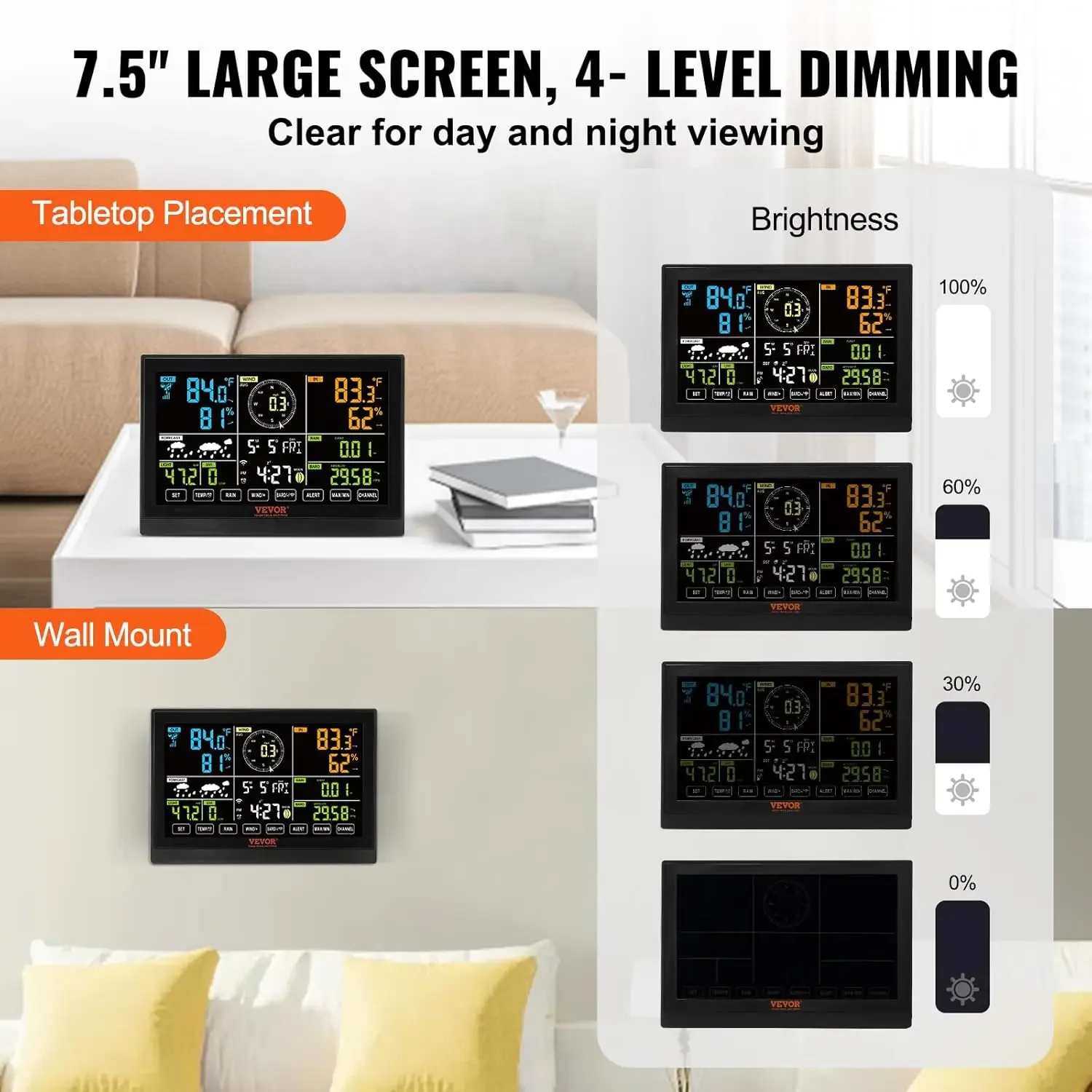 YT60234 WiFi Weather Station 7-in-1, Weather Stations WiFi Indoor Outdoor, 7.5" Color Display for Weather Forecast, Temperature