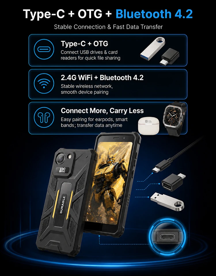 YACDELO ROCK V1 Mini Smartphone Compact Size 4.96' Display 3GB 32GB Removable 3000mAh Battery Android 16 GO Light Weight Phone