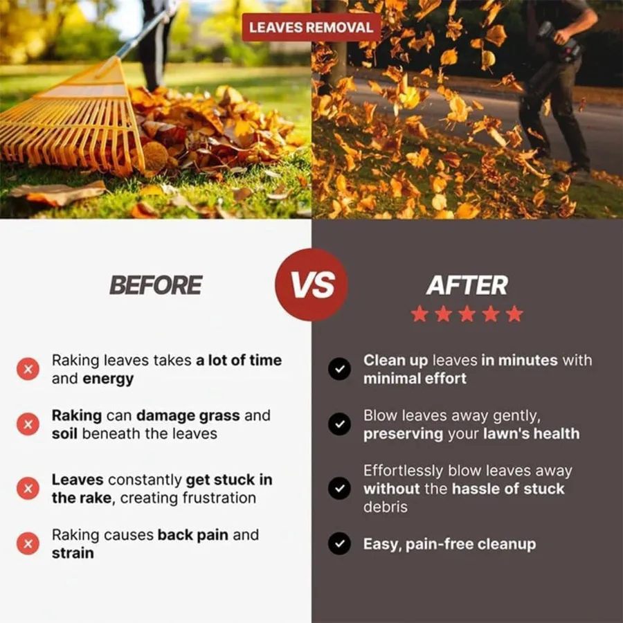 アップグレードされたリーフブロワー ダブルブロー V2.0 電動コードレスリーフブロワー 130,000 RPM 200 MPH ハイパワージェットブロワー パティオ、芝生、庭用