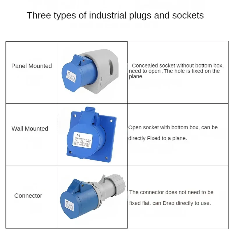 Imagem -02 - Conector Elétrico da Tomada Industrial Soquete Montado na Parede Macho Fêmea Painel Escondido Impermeável 3p 4p 5pin 16a 32a Ip44 Ip67