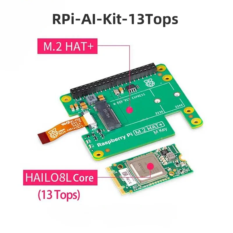 Raspberry Pi 5 AI Kit, 26 TOPS 13 TOPS, Hailo AI Acceleration Module, Raspberry Pi M.2 HAT , 13Tops Computing Power