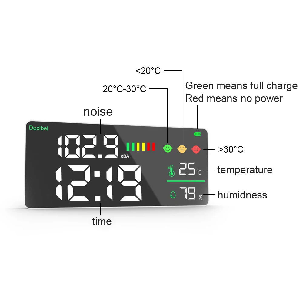 Noise Measuring Instrument Digital Decibel Sound Meter Temperature Meter Humidity Meter Detector Indoor Wall Mounted Tester